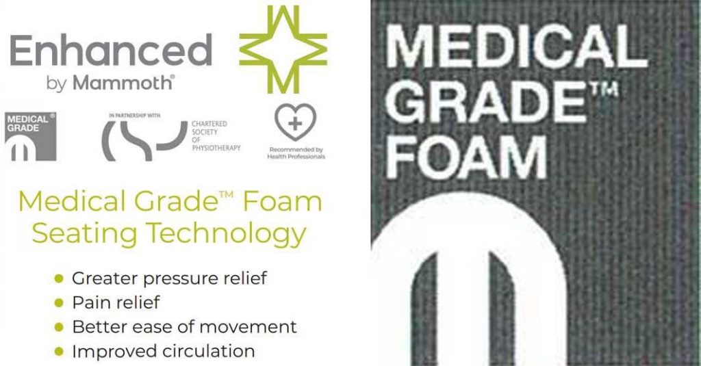 Medical Foam